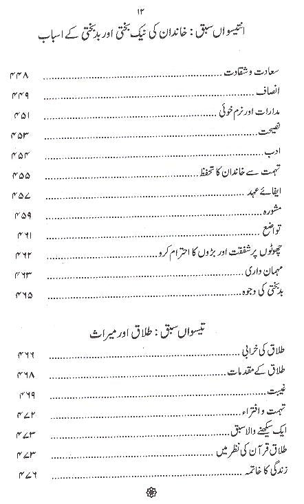 Ghar Aik Jannat | گھر ایک جنت