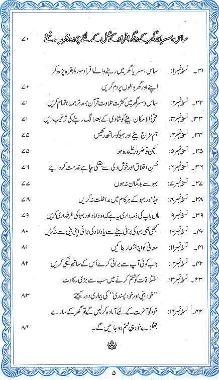 Ghar Ko Jannat Bananay kay 14 Mujarrab Nuskhay | گھرکو جنت بنانے کے 14 مجرب نسخے