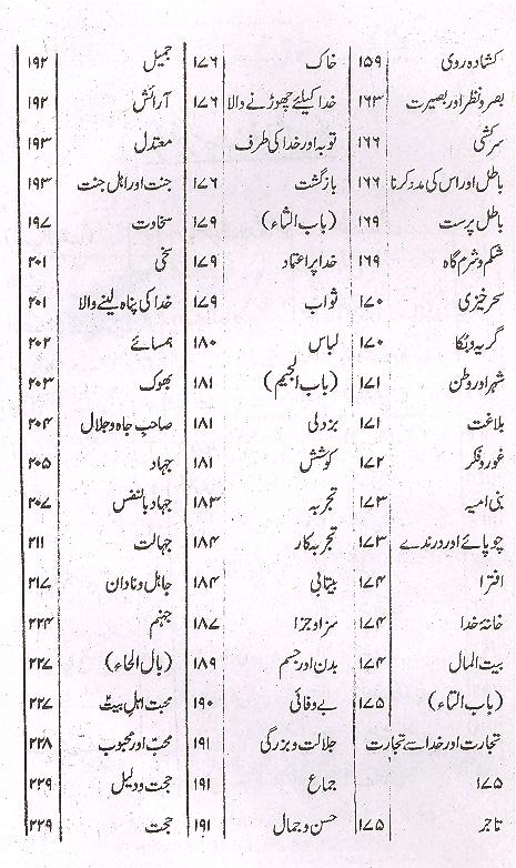 Gharar ul Hukam Aqwaal e Ali as Set of 2 Books | غرر الحکم اقوال علی