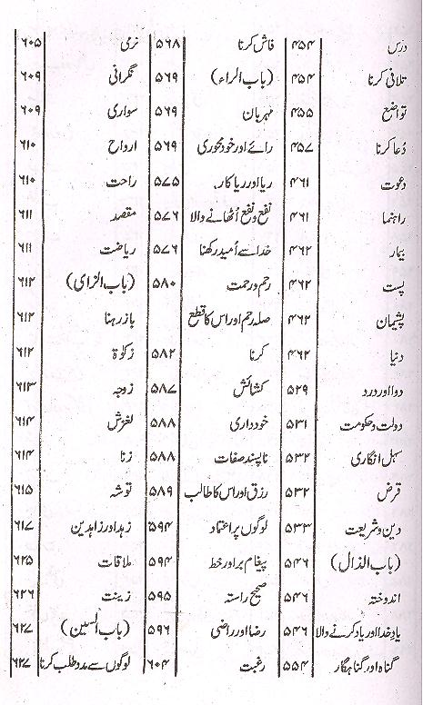 Gharar ul Hukam Aqwaal e Ali as Set of 2 Books | غرر الحکم اقوال علی