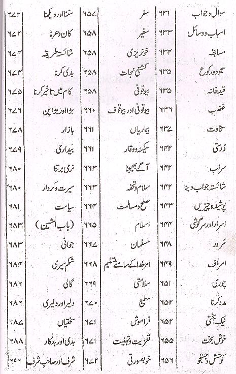 Gharar ul Hukam Aqwaal e Ali as Set of 2 Books | غرر الحکم اقوال علی