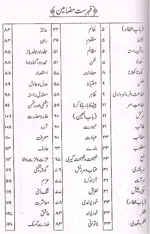 Gharar ul Hukam Aqwaal e Ali as Set of 2 Books | غرر الحکم اقوال علی
