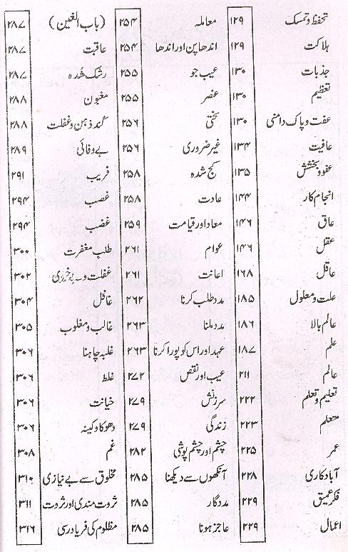 Gharar ul Hukam Aqwaal e Ali as Set of 2 Books | غرر الحکم اقوال علی