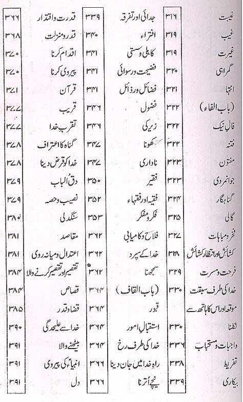 Gharar ul Hukam Aqwaal e Ali as Set of 2 Books | غرر الحکم اقوال علی