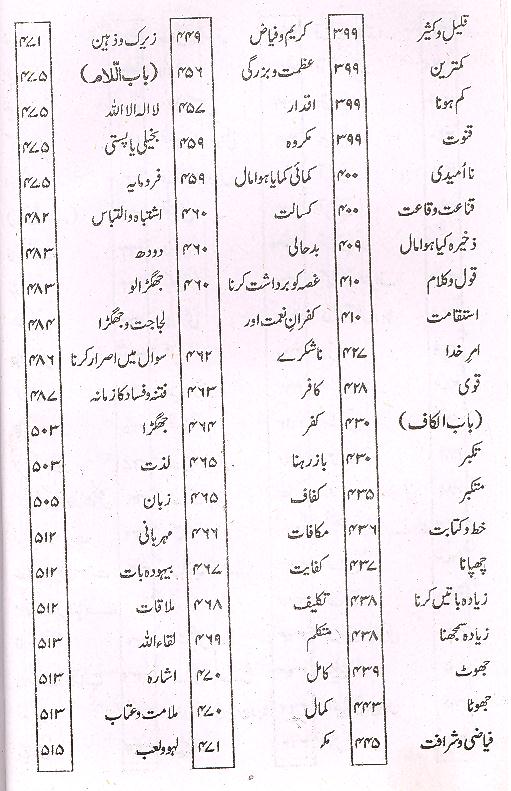 Gharar ul Hukam Aqwaal e Ali as Set of 2 Books | غرر الحکم اقوال علی