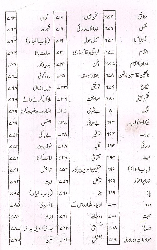 Gharar ul Hukam Aqwaal e Ali as Set of 2 Books | غرر الحکم اقوال علی