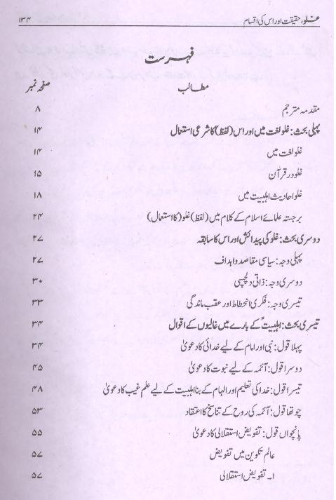 Ghulou Haqeeqat aur Iqsaam | غلو حقیقت اور اسکی اقسام