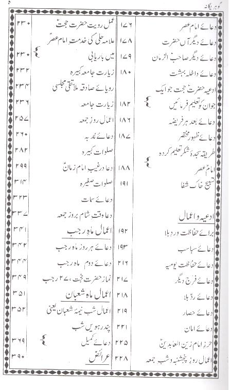 Gohar e Yagana White Offset Paper | گوہر یگانہ سفید آفسٹ کاغذ