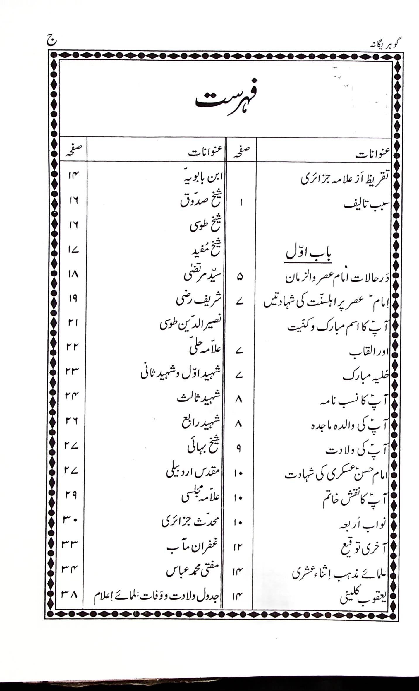 Gohar e Yagana Golden Art Paper | گوہر یگانہ گولڈن آرٹ پیپر