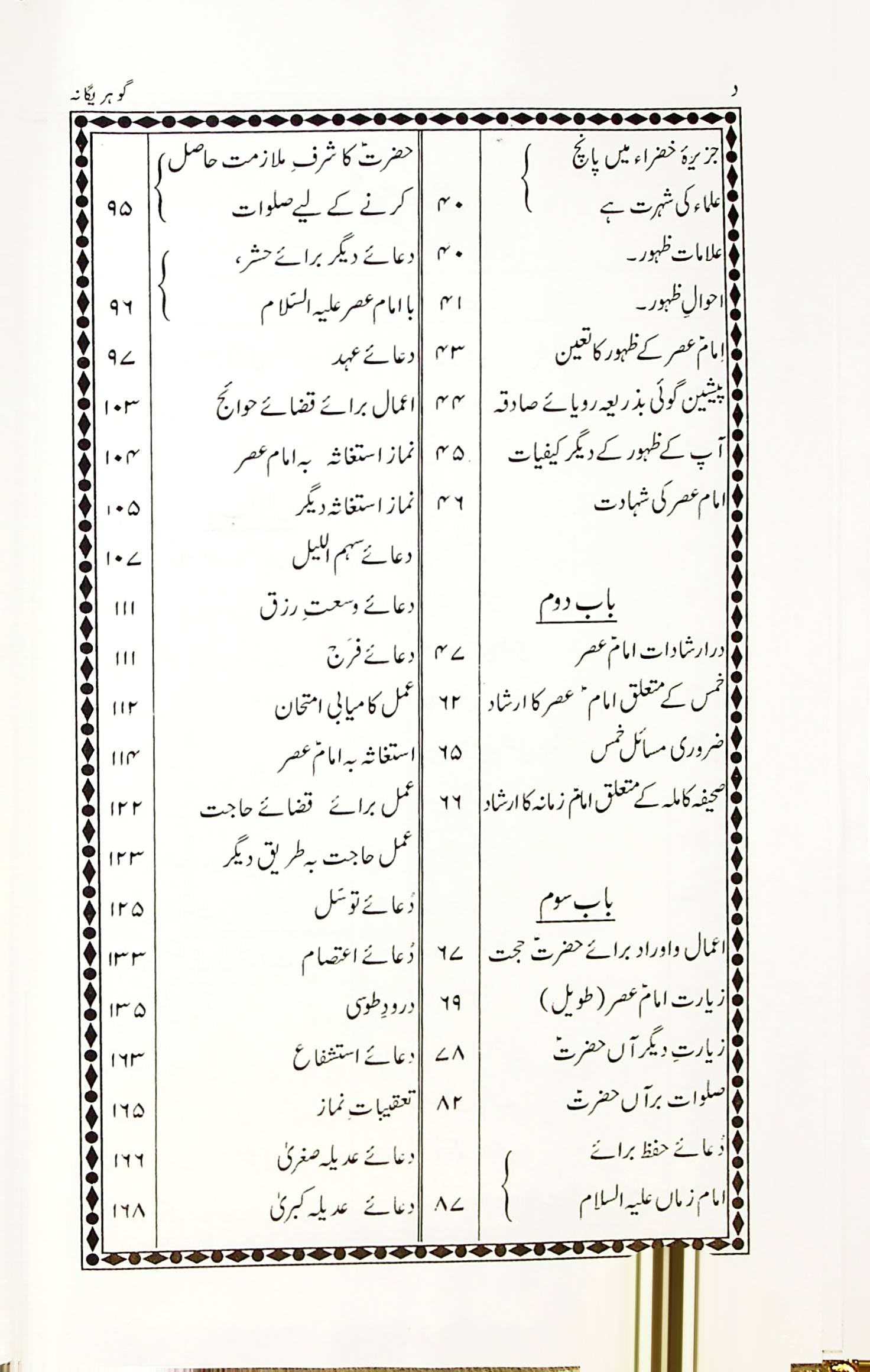 Gohar e Yagana Golden Art Paper | گوہر یگانہ گولڈن آرٹ پیپر