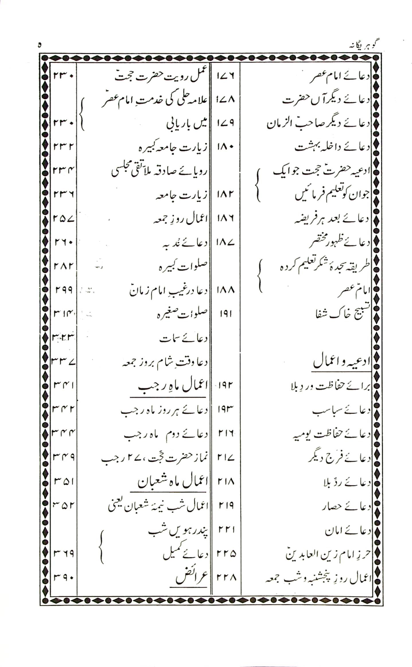 Gohar e Yagana Golden Art Paper | گوہر یگانہ گولڈن آرٹ پیپر