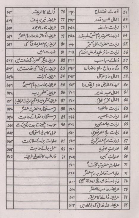 Gohar e Yagana Ordinary Paper | گوہر یگانہ عام کاغذ