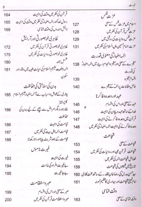 Guftar e Ahle Bait as | گفتار اہل بیت