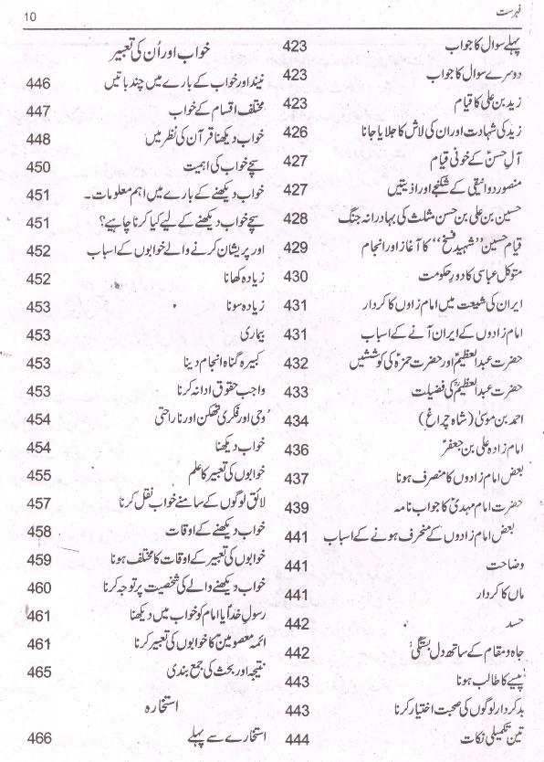 Guftar e Ahle Bait as | گفتار اہل بیت