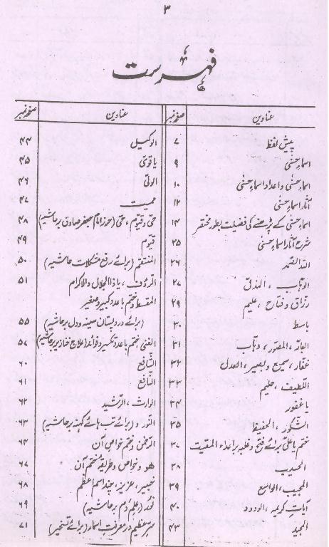 Guldasta e Amliyat | گلدستہ عملیات