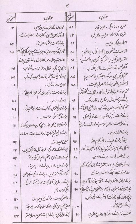 Guldasta e Amliyat | گلدستہ عملیات