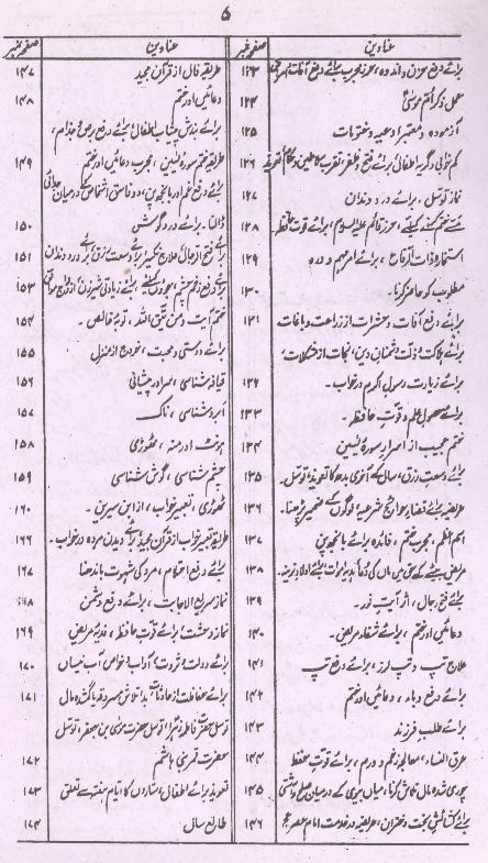 Guldasta e Amliyat | گلدستہ عملیات