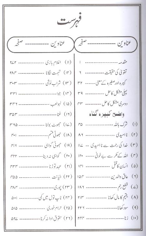 Gunahaan e Kbeera Part 1 | گناہان کبیرہ جلد اول