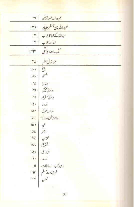 Hadees e karbala  | حدیث کربلا