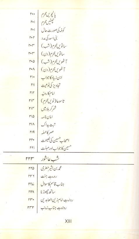 Hadees e karbala  | حدیث کربلا