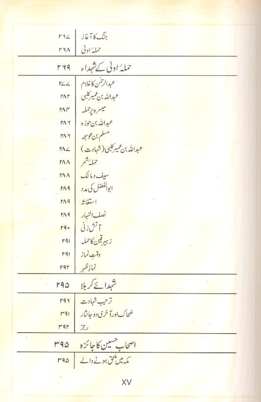 Hadees e karbala  | حدیث کربلا