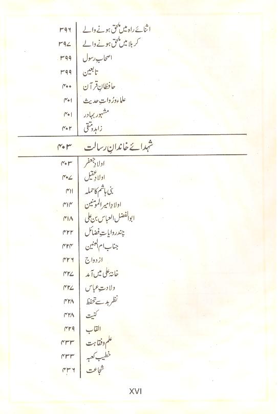 Hadees e karbala  | حدیث کربلا