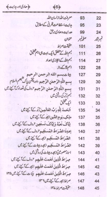 Hadi Aur Hidayat | ہادی اور ہدایت