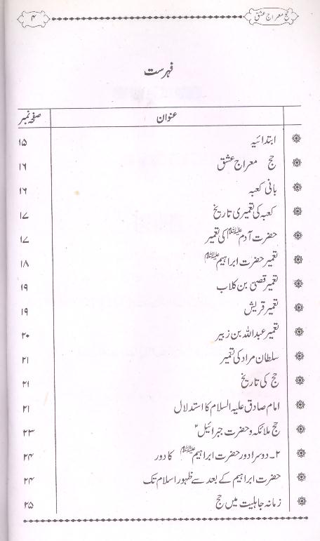 Hajj Mairaj e Ishq | حج معراج عشق