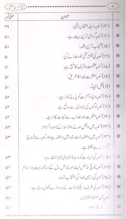 Hajj Mairaj e Ishq | حج معراج عشق