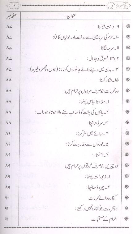 Hajj Mairaj e Ishq | حج معراج عشق