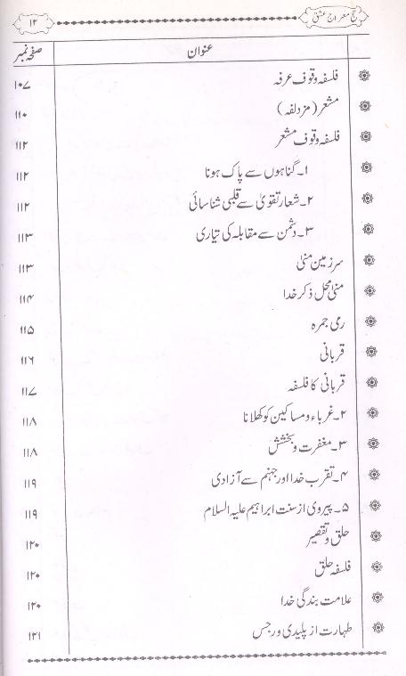 Hajj Mairaj e Ishq | حج معراج عشق