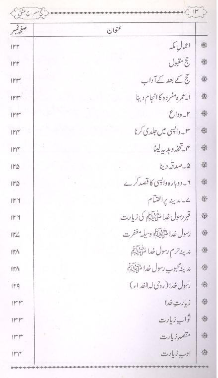 Hajj Mairaj e Ishq | حج معراج عشق