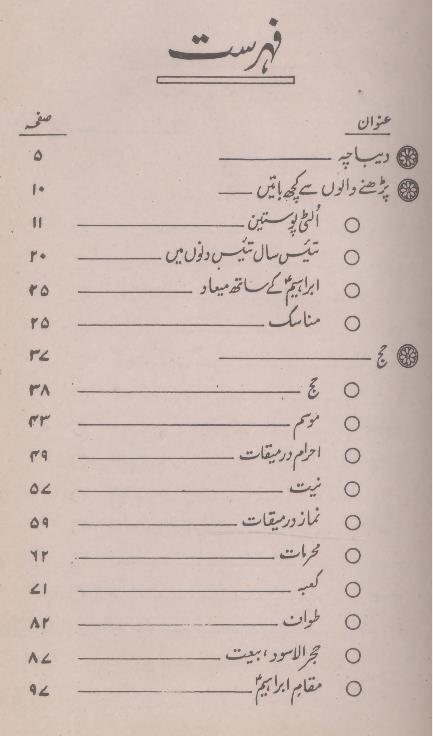 Hajj by Dr Ali Shariati | حج از ڈاکٹر علی شریعتی