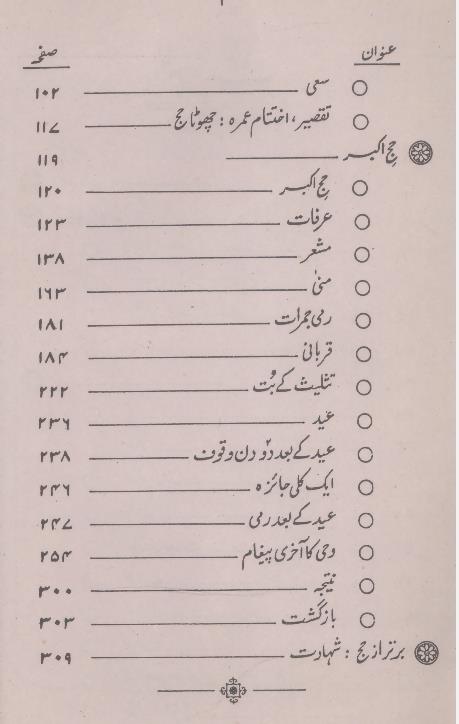 Hajj by Dr Ali Shariati | حج از ڈاکٹر علی شریعتی