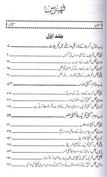 Hamasa e Hussaini | حماسہ حسینی ( محمد علی )۔