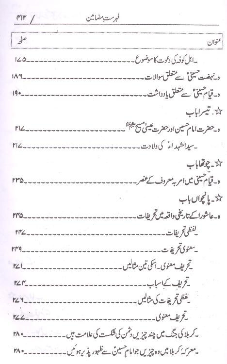 Hamasa e Hussaini | حماسہ حسینی ( محمد علی )۔