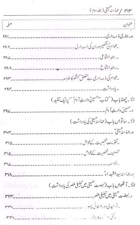 Hamasa e Hussaini | حماسہ حسینی ( محمد علی )۔