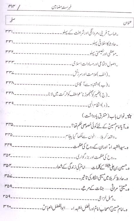 Hamasa e Hussaini | حماسہ حسینی ( محمد علی )۔