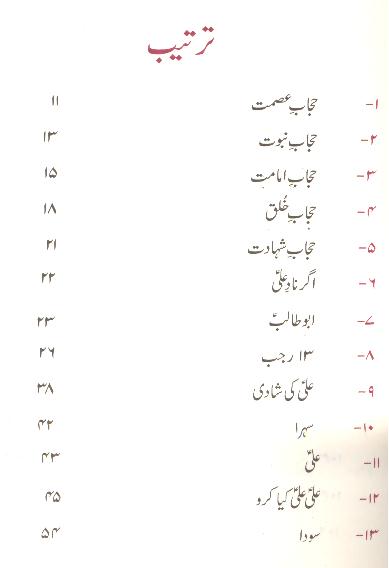 Haq Alia | حق ایلیا