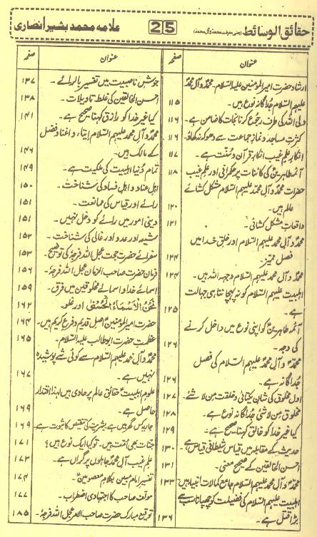 Haqaaiq ul Wasaait 1،2 | 1,2 حقائق الوسائط جلد