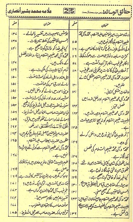 Haqaaiq ul Wasaait 1،2 | 1,2 حقائق الوسائط جلد