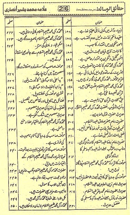 Haqaaiq ul Wasaait 1،2 | 1,2 حقائق الوسائط جلد