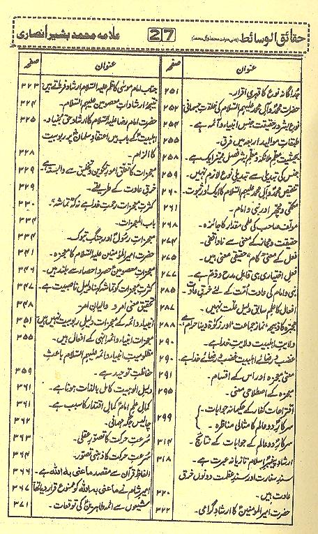 Haqaaiq ul Wasaait 1،2 | 1,2 حقائق الوسائط جلد