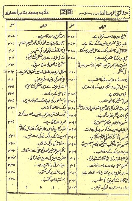 Haqaaiq ul Wasaait 1،2 | 1,2 حقائق الوسائط جلد