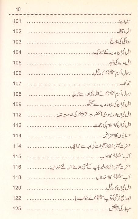 Haqaiq e Mubahila | حقائق مباہلہ