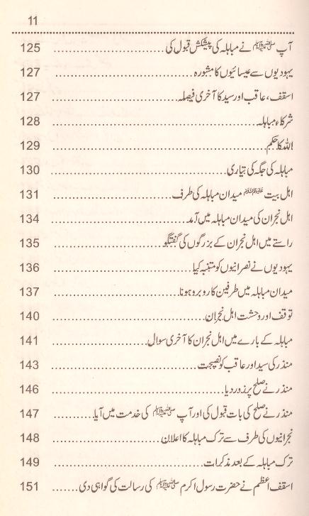 Haqaiq e Mubahila | حقائق مباہلہ