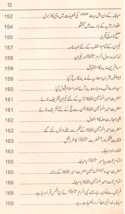 Haqaiq e Mubahila | حقائق مباہلہ