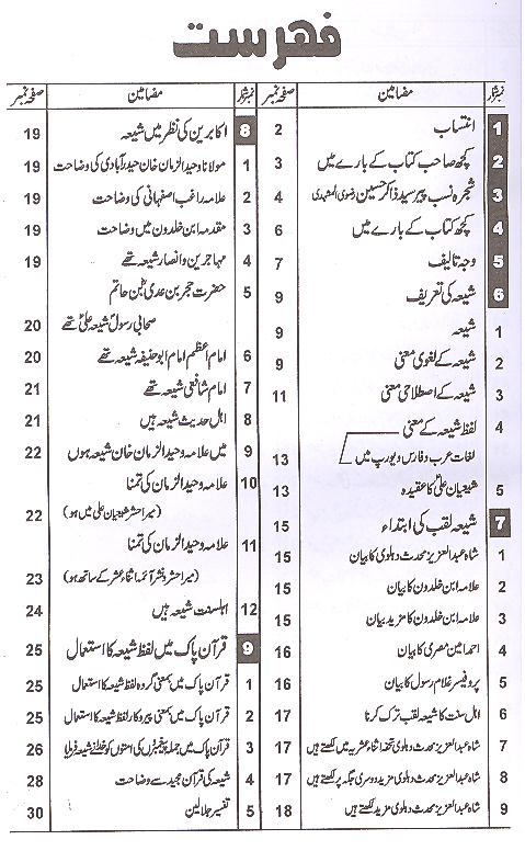 Haqeeqat e Shia | حقیقت شیعہ