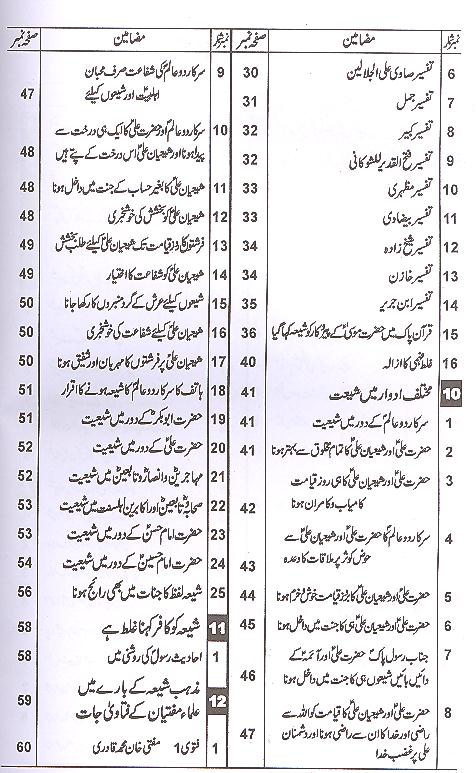 Haqeeqat e Shia | حقیقت شیعہ
