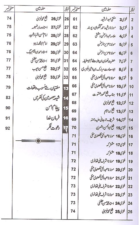 Haqeeqat e Shia | حقیقت شیعہ